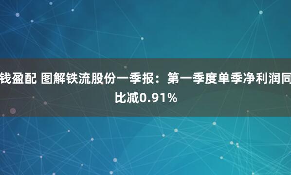 钱盈配 图解铁流股份一季报：第一季度单季净利润同比减0.91%